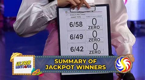 PCSO records nine major lotto jackpot winners since 2021 started.